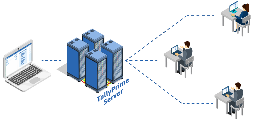 TallyPrime-Server